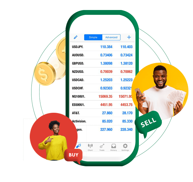 Metatrader 5 Regulated Broker